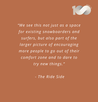 Quote for Portfolio Revisits: The Ride Side